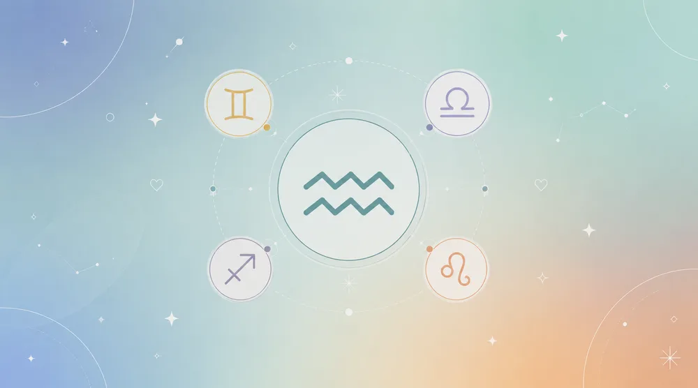 Aquarius best zodiac matches Gemini Libra Sagittarius Leo compatibility